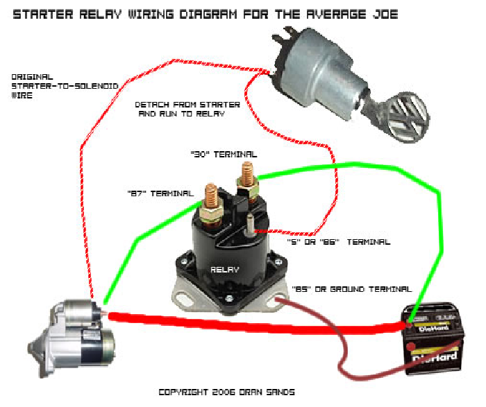 Question about wiring a Ford remote solenoid to a hitorque starter